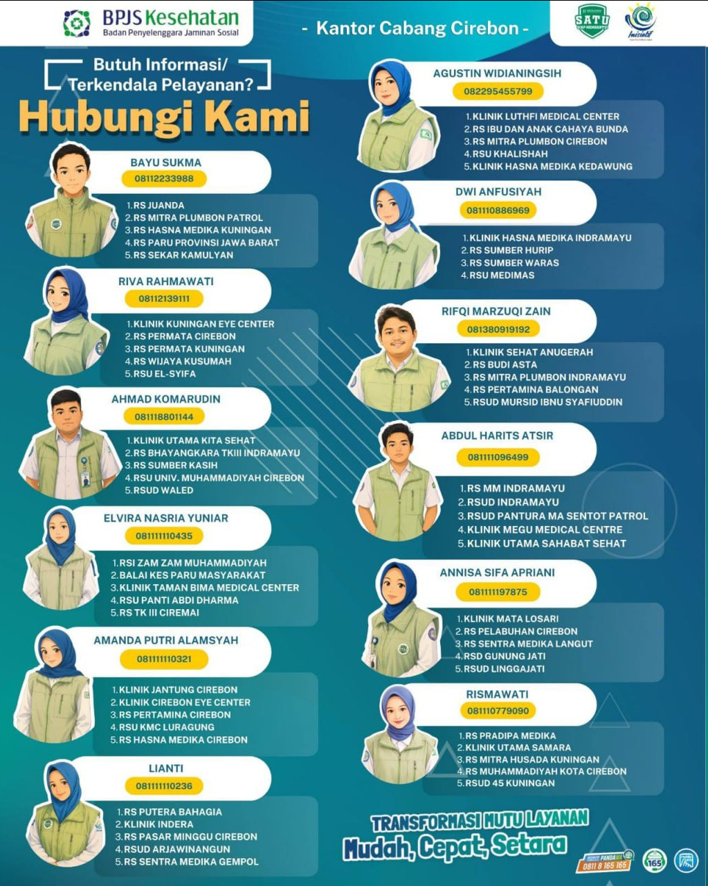 PELAYANAN BPJS KESEHATAN